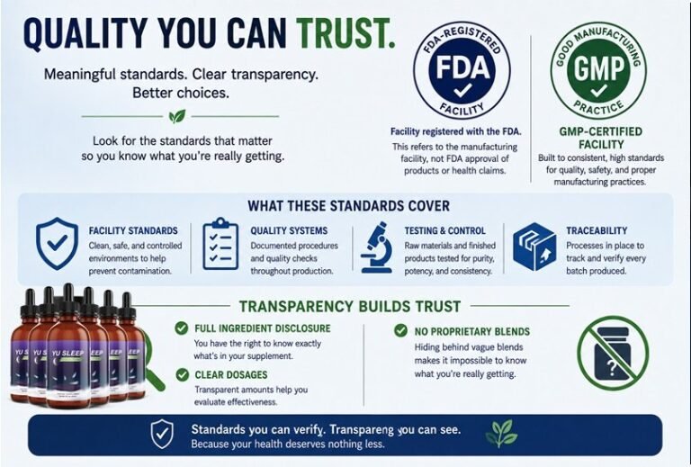 FDA-registered, GMP-certified