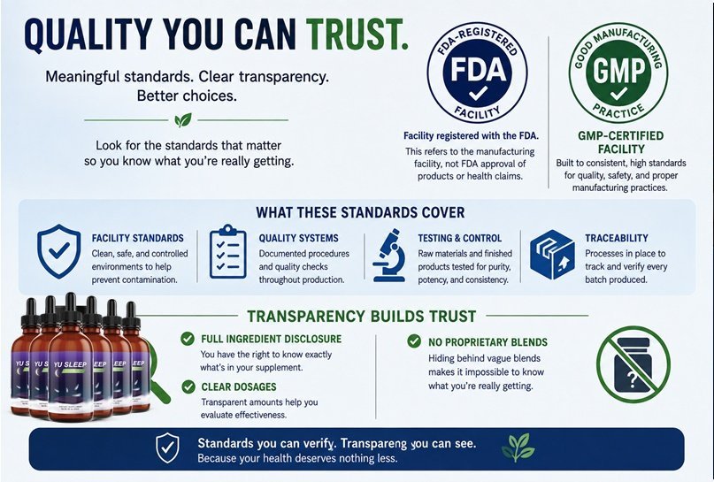 FDA-registered, GMP-certified